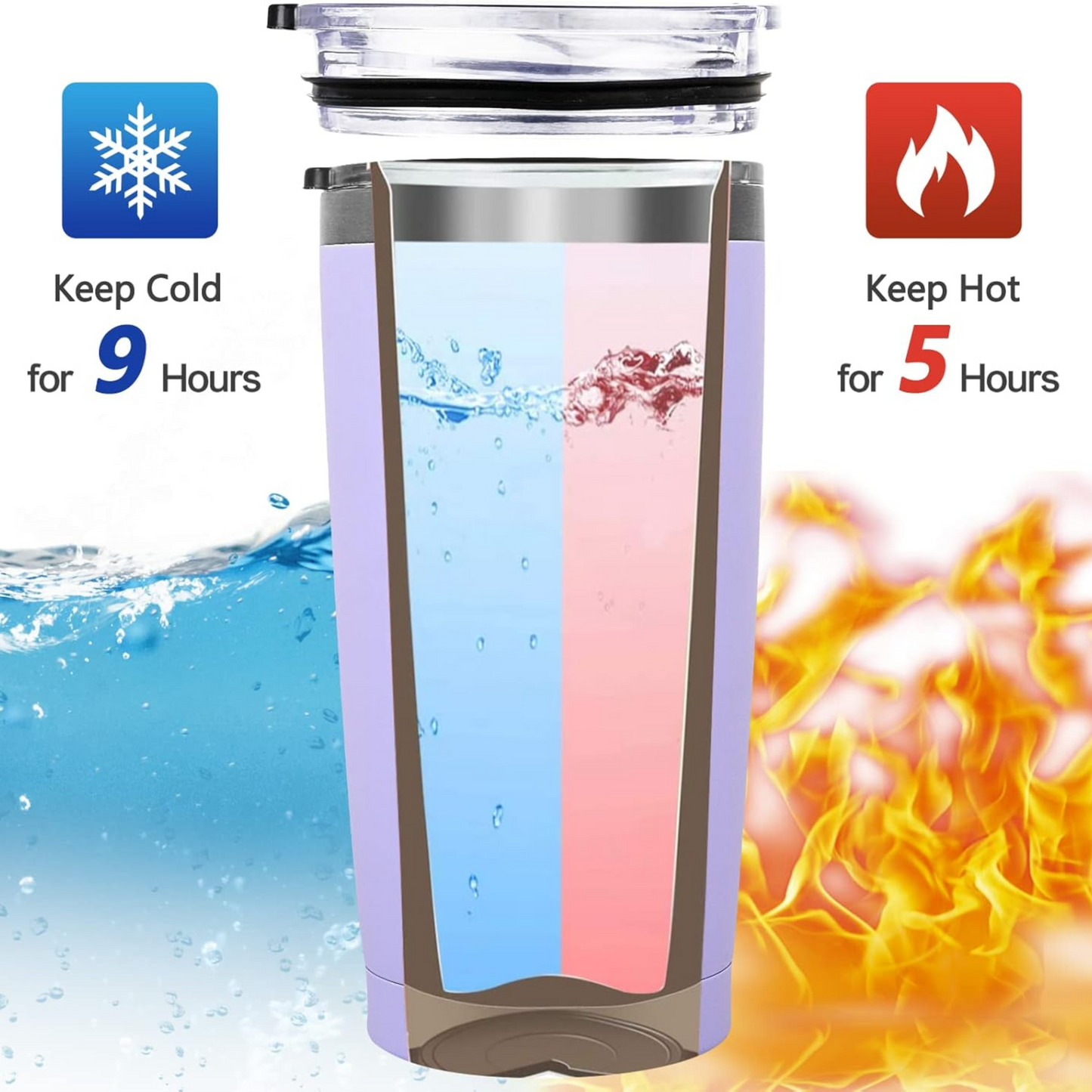 Lavender 20 OZ Double Wall Stainless Steel Vacuum Insulated Tumbler Coffee Travel Mug With Lid, Durable Powder Coated Insulated Coffee Cup for Cold & Hot Drinks